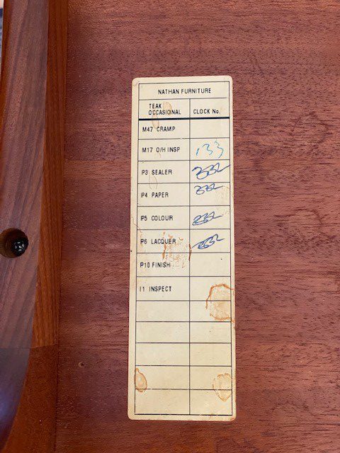 Vintage nathan furniture deals